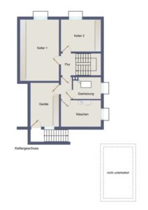 Keller
