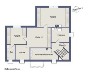 Keller